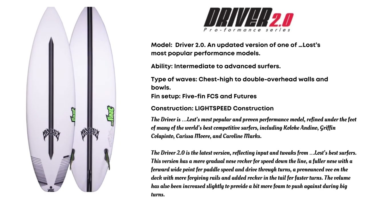 Driver 2.0 - Lost Surfboards by Mayhem