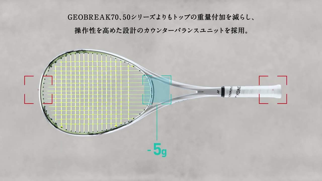 02GEOBREAK 80G/80S/80V Technology | YONEX - YouTube
