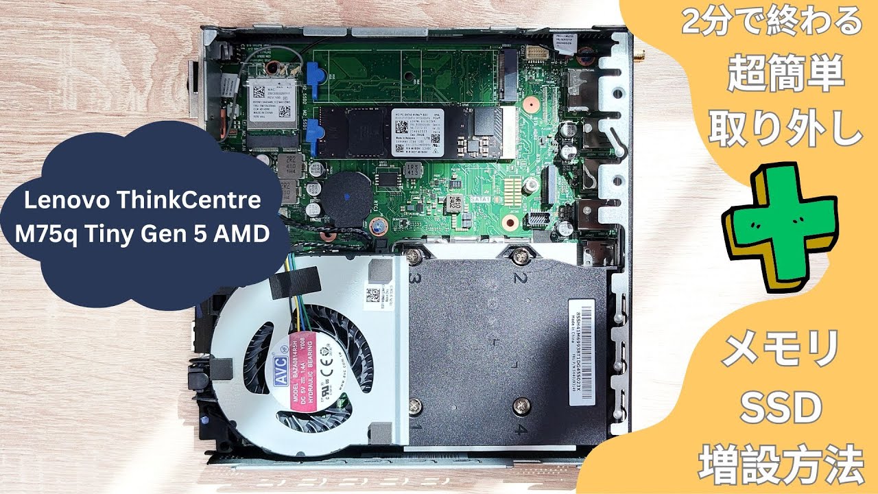 ThinkCentre M75q Tiny Gen 5のRyzen 5モデルがRyzen 3よりも安い