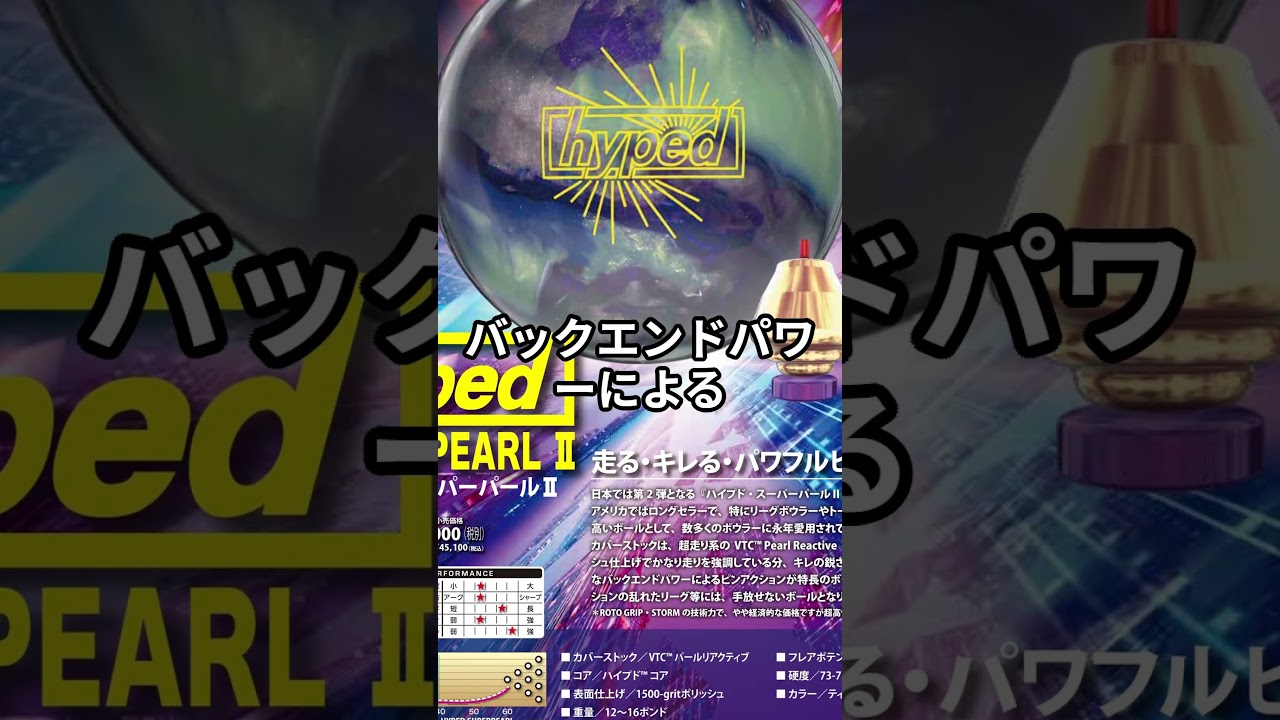 The savior of the second half! Grab victory with the Hyped Super