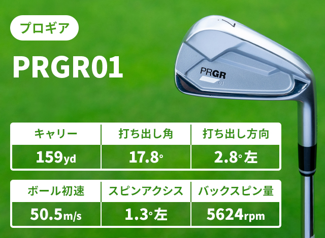 ZXi7」「241CB」ら13機種をアイアンマンが徹底試打 その感想は？／'24