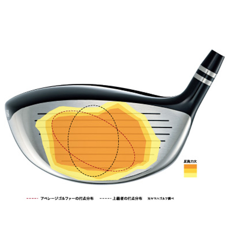 ヤマハ インプレスX Z202 ドライバーの試打レビュー 口コミ・評価 ギア