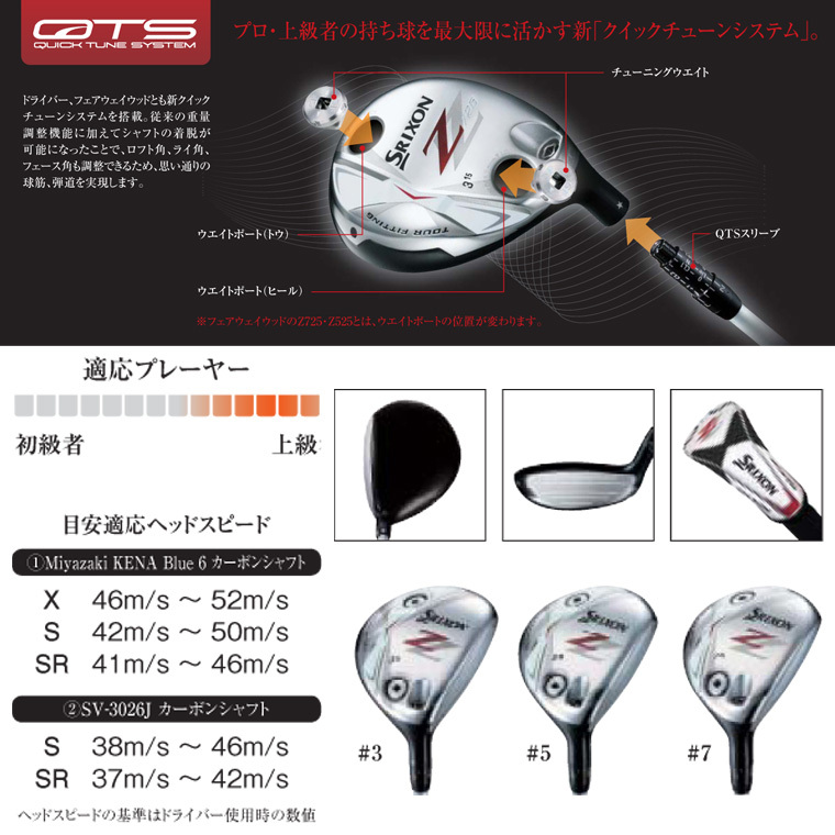 ダンロップ スリクソン Z525 フェアウェイウッドの試打レビュー 口コミ