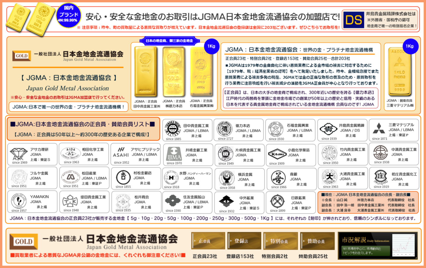 ◇井島貴金属精錬㈱の金・プラチナ インゴット精錬加工/金分割・金