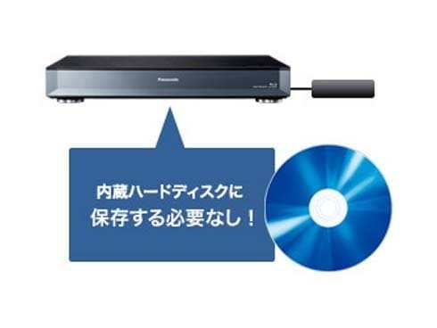 ヨドバシ.com - パナソニック Panasonic ハイビジョン ブルーレイ