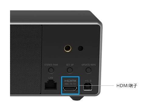 ヨドバシ.com - ソニー SONY ワイヤレススピーカー ハイレゾ対応