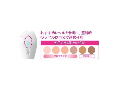 ヨドバシ.com - パナソニック Panasonic 光エステ ボディ＆フェイス用