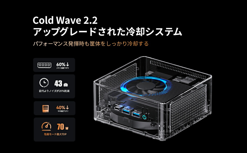楽天市場】【☆20％クーポン】MINISFORUM UM890 Proミニpc AMD Ryzen 9