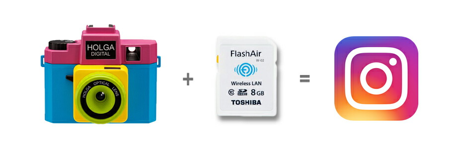 楽天市場】HOLGA DIGITAL ホルガ デジタルトイカメラ 800万画素 Wi-fi