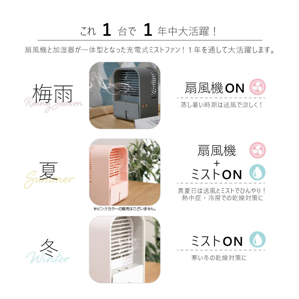 楽天市場】加湿器 卓上 扇風機 卓上加湿器 ミニ扇風機 小型 卓上扇風機