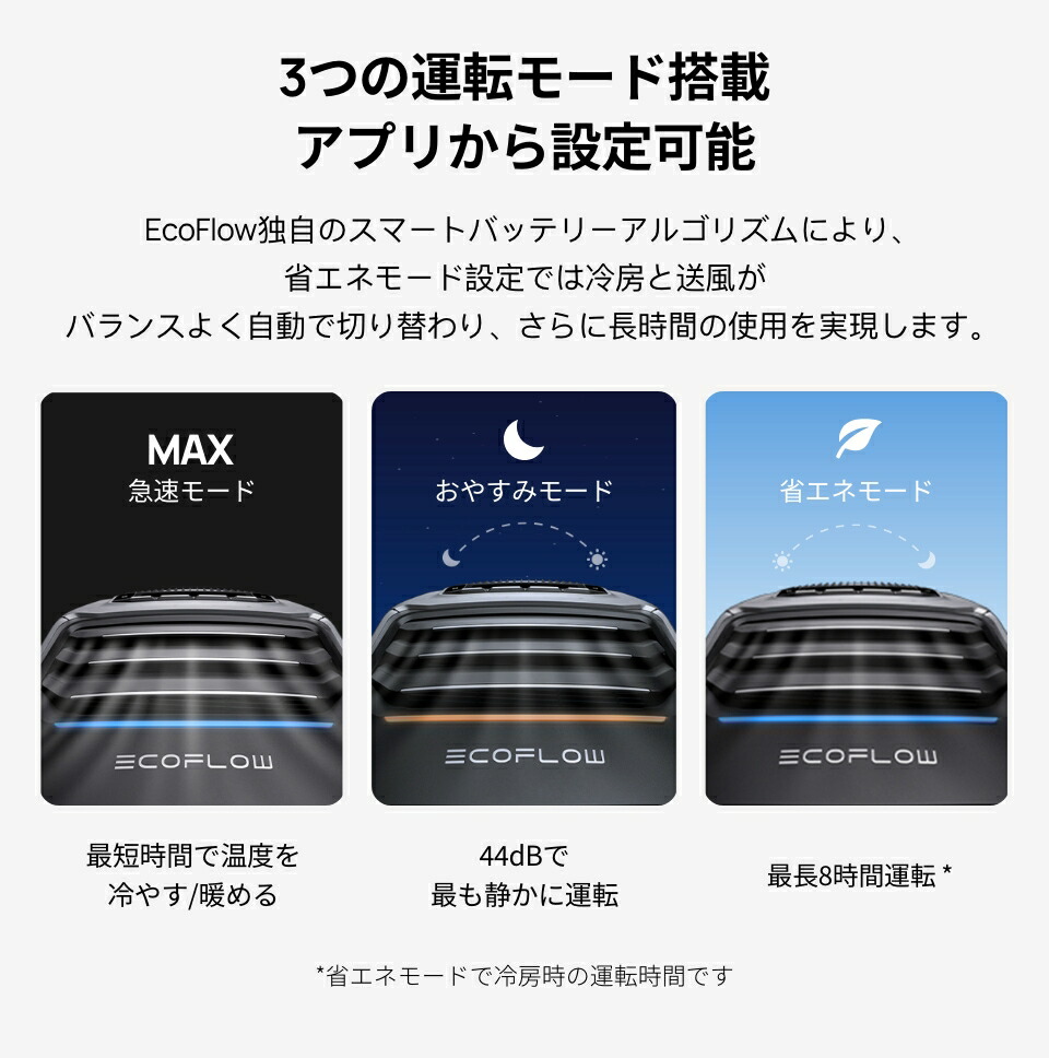 楽天市場】【在庫切れ】夏&冬両用 EcoFlow ポータブルエアコン WAVE 2