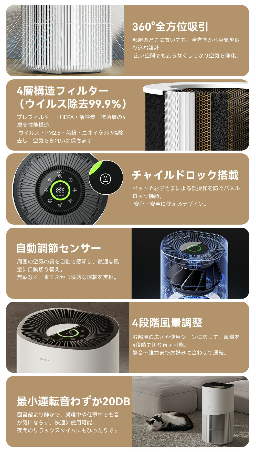 楽天市場】10%ポイントバック Neakasa A1 Pro 空気清浄機 ペット空気
