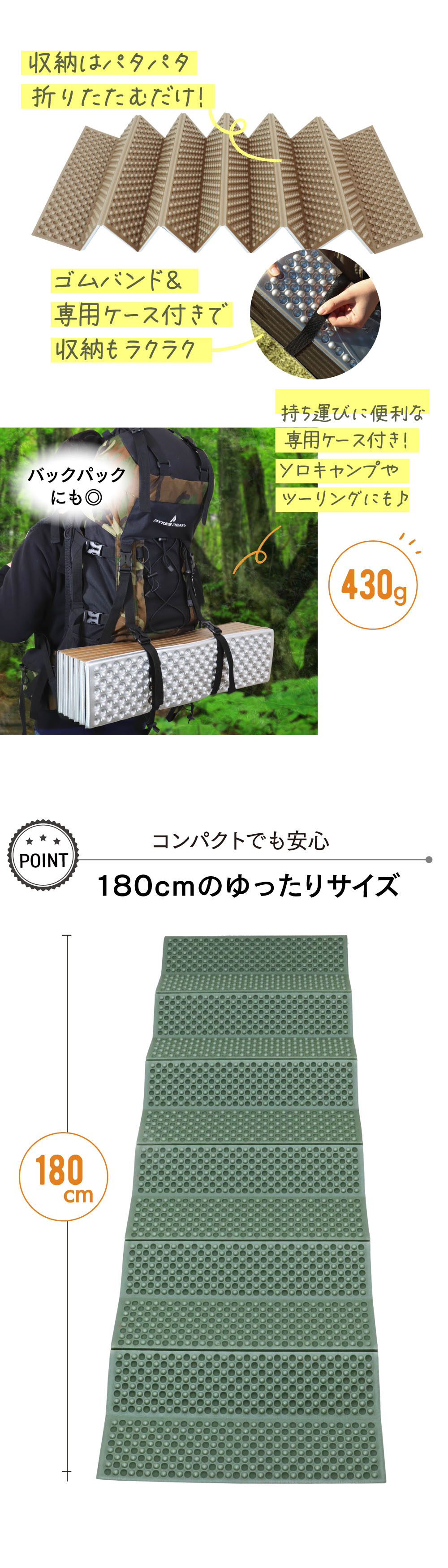 寝心地重視】キャンプマット 厚手 折りたたみ アルミ 断熱 20mm