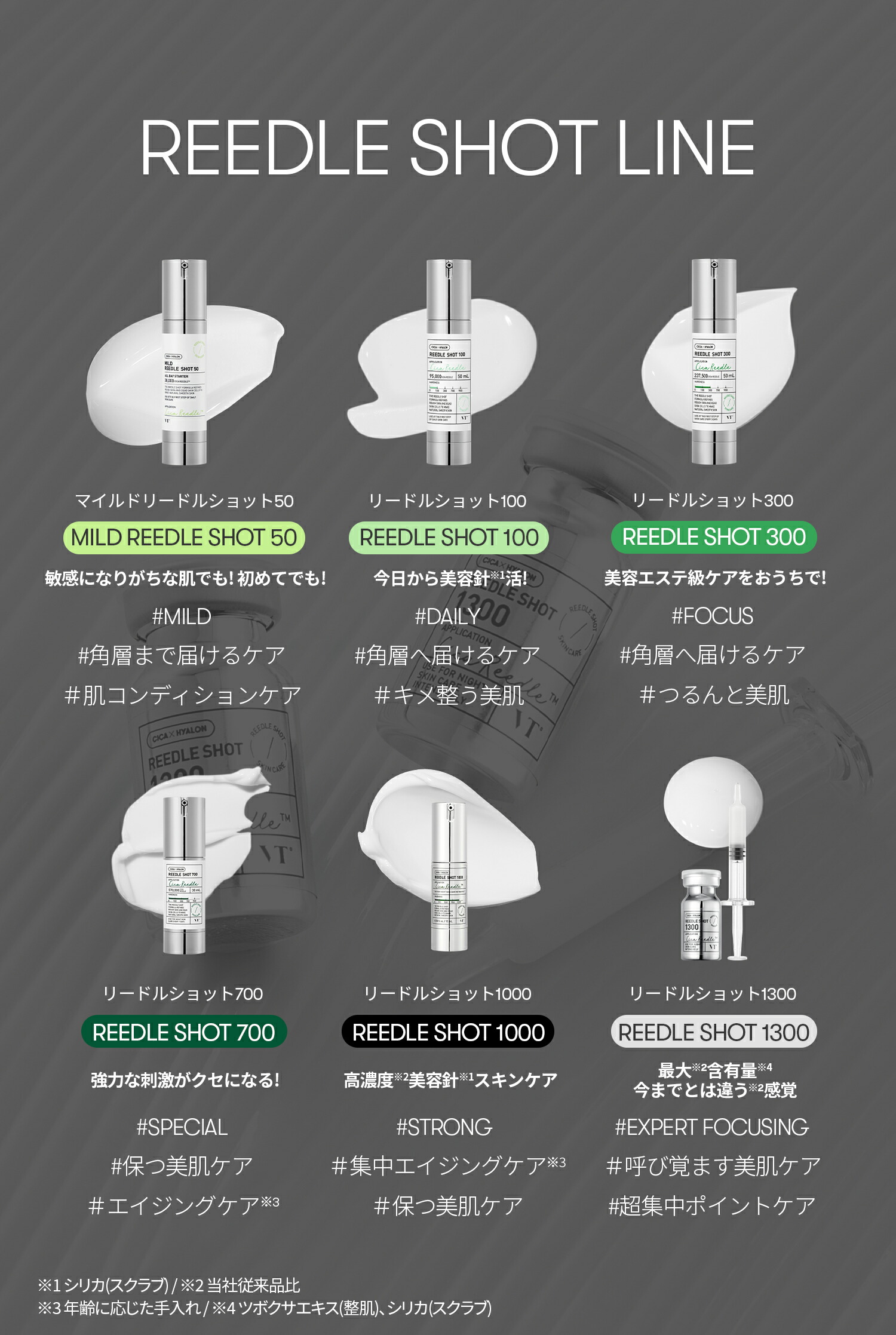 楽天市場】【VT公式】【 リードル ショット 300 ( ブースター 美容液