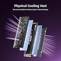 SAN ZANG MASTER S3000 2TB M.2 NVMe SSD | Review & Rating