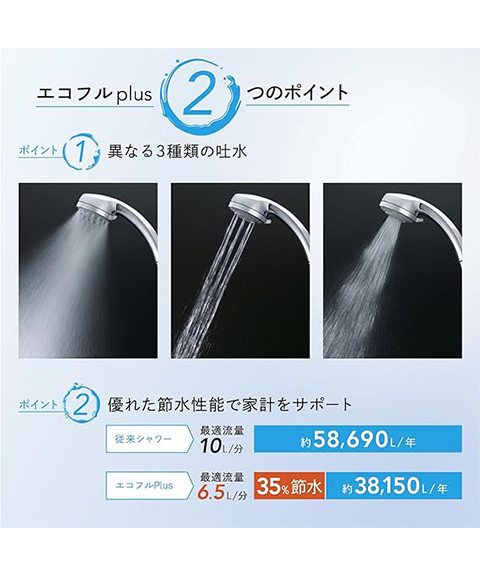 送料無料】LIXIL・ウルトラファインバブル 多機能シャワーヘッド エコ