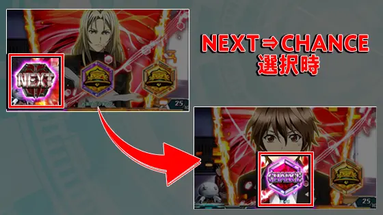 スマスロ ギルティクラウン2の解析攻略まとめ