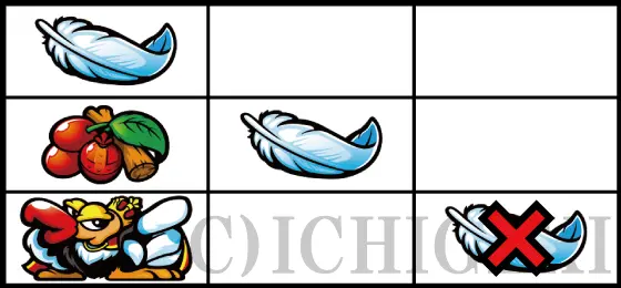 クランキークレストの解析攻略まとめ