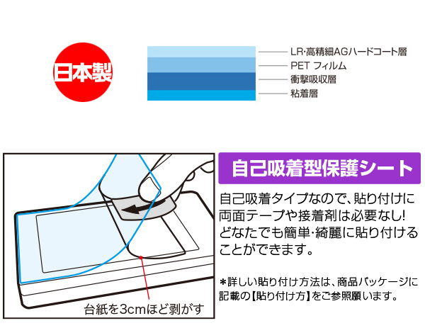 QUADERNO A4 (Gen.2) FMVDP41 用 保護フィルム | 衝撃吸収低反射ブルー