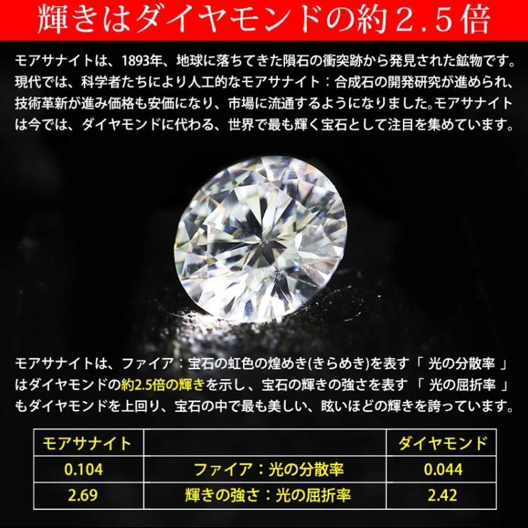 エメラルドカット モアサナイトダイヤ シルバー ブレスレット