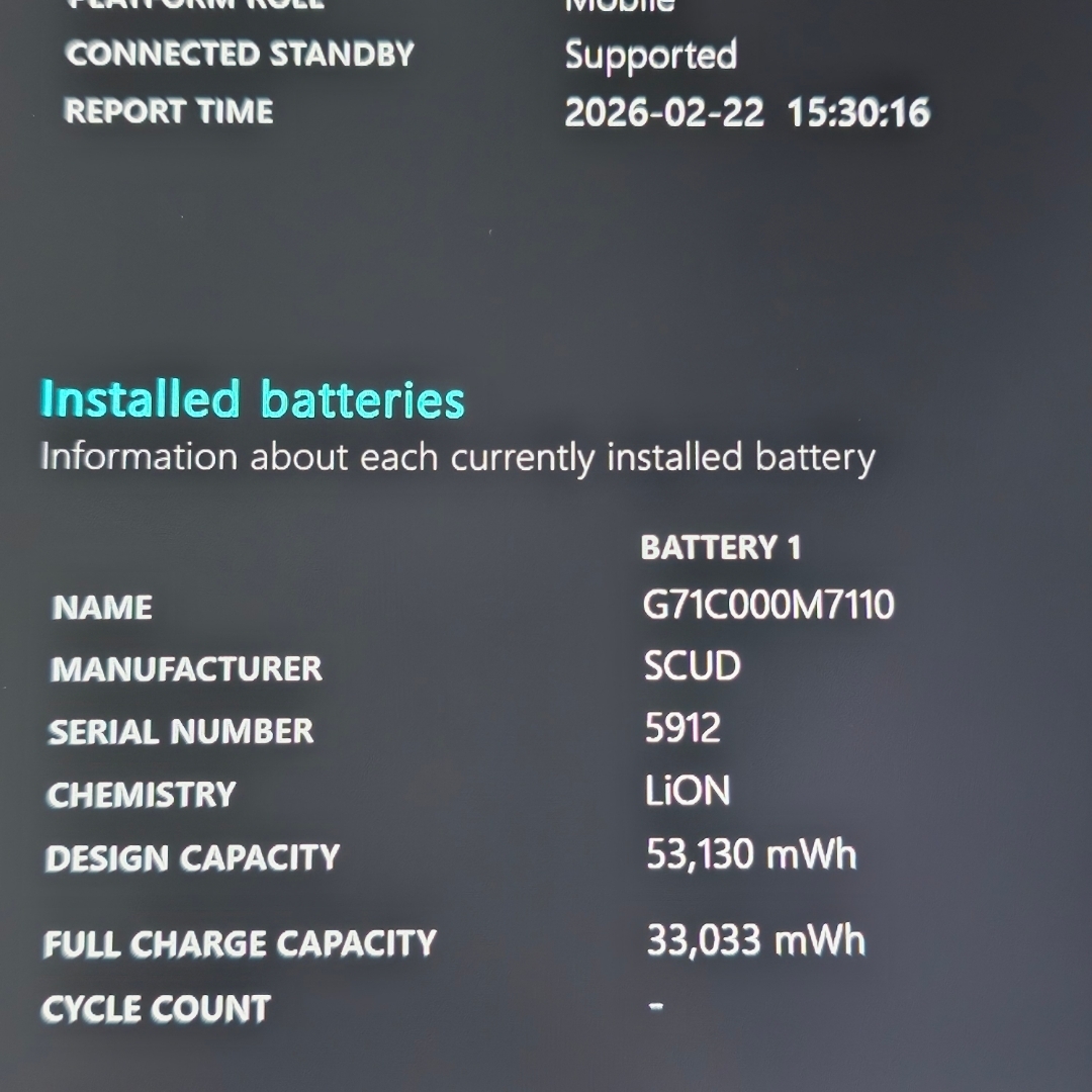 dynabook - V83HS／ Core i5 第11世代／16GB／ペン 同梱の通販 by Savi