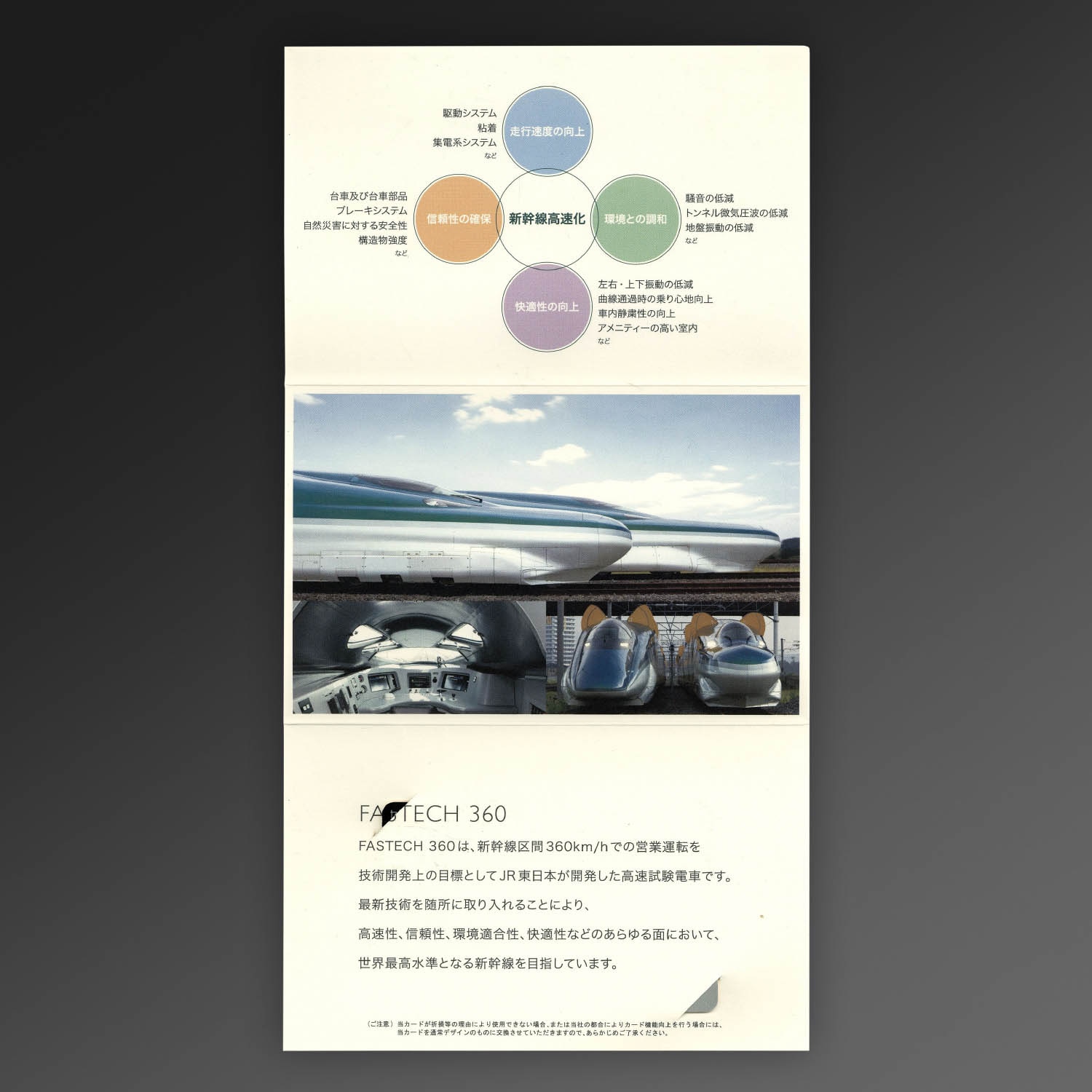 JR東日本 Fastech360 Suica