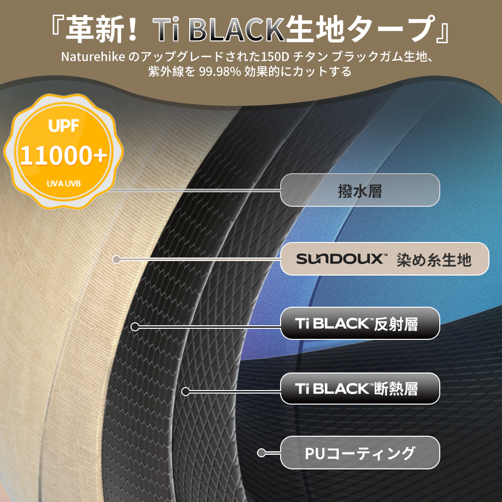 Naturehike Village5.0 第二世代 ワンタッチ テント 2~4人用 Ti Black