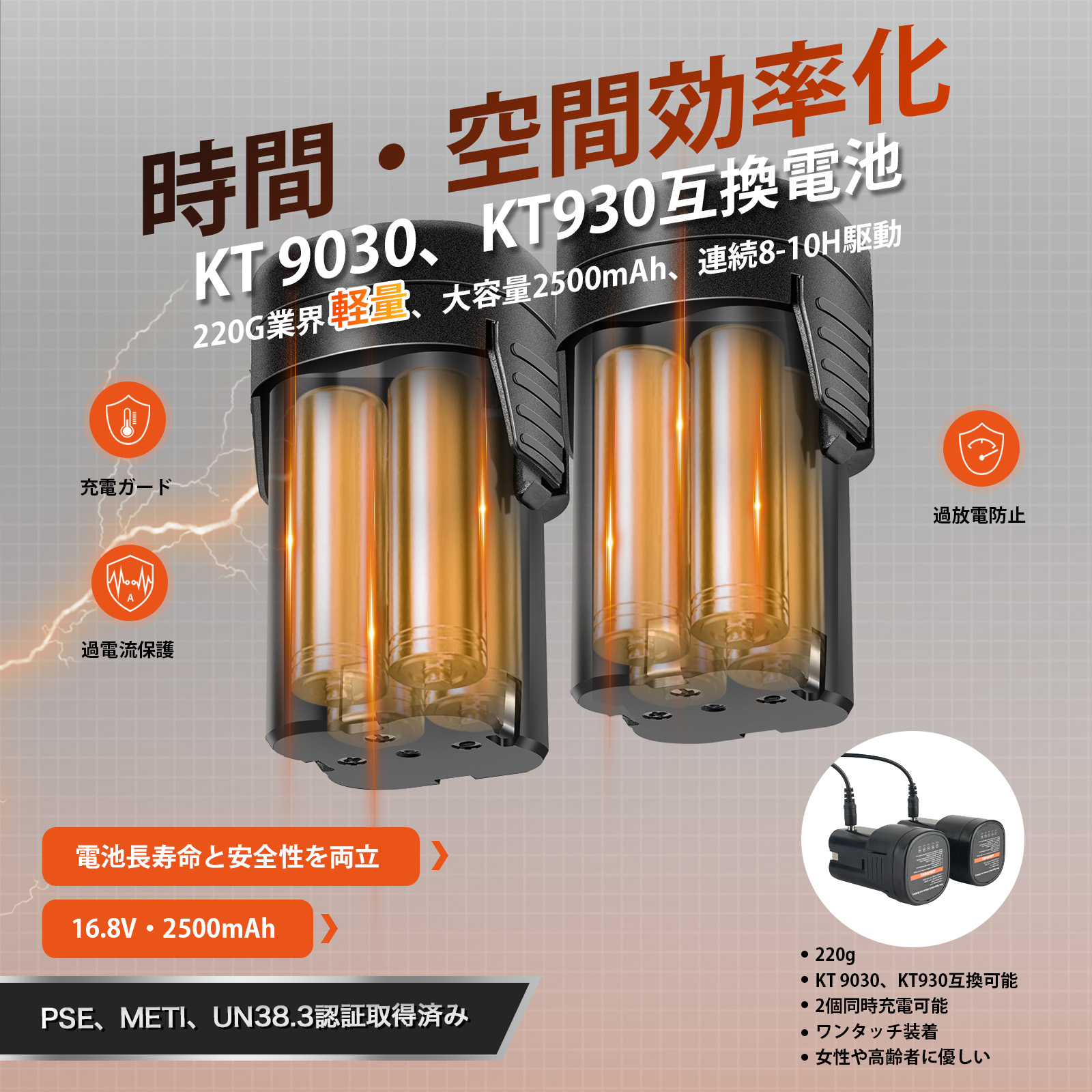 電動鋏品番KT930、KT 9030の互換バッテリー、16.8V、1個セット