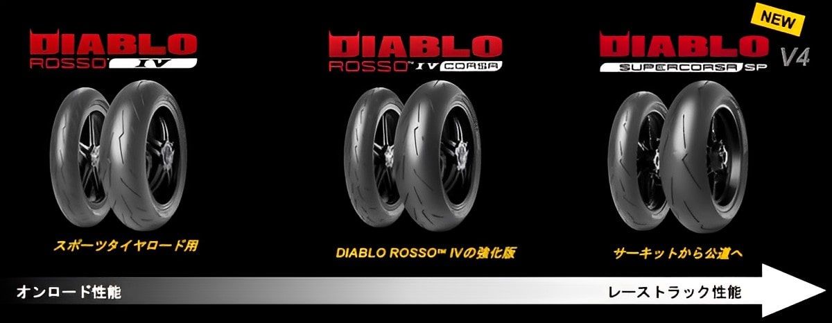 ピレリのスパコルがモデルチェンジ！DIABLO™ SUPERCORSA V4登場