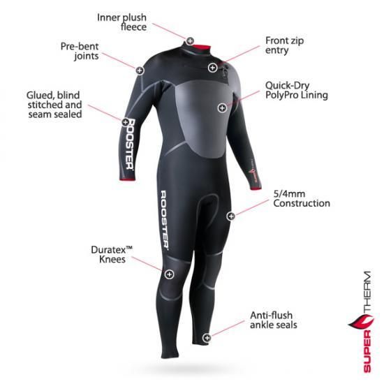 ルースタースーパーサーモ スティーマー新型 - Let's Enjoy Sailing