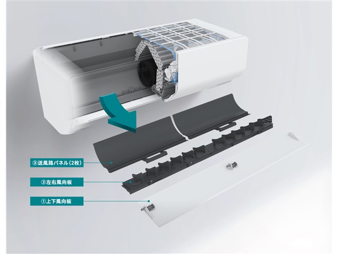富士通ゼネラル、送風路を外せるエアコン「ノクリア」のミドルクラス