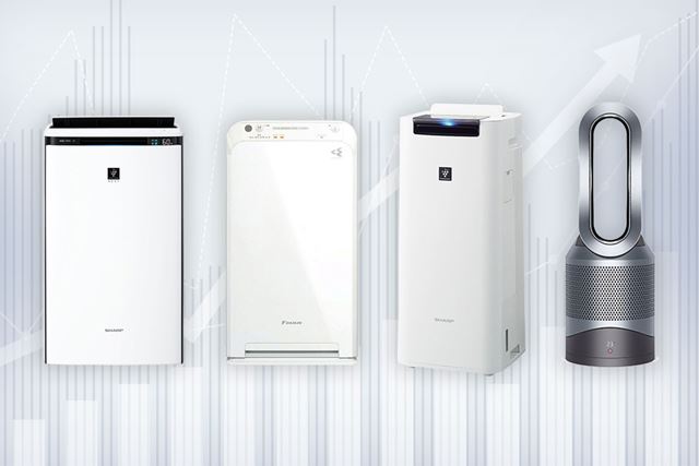 ダイキン MCK70Y 価格比較 - 価格.com