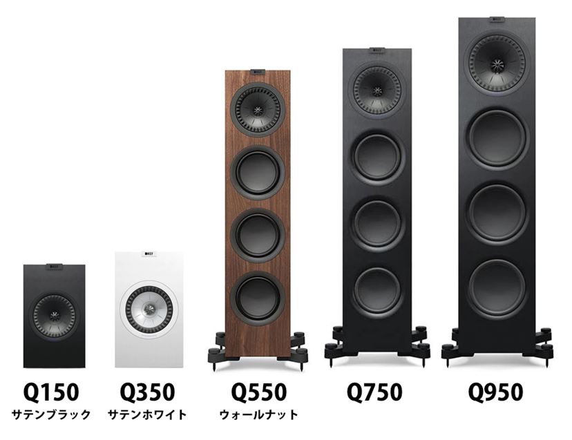 音のよさと豊富なカラバリに注目！ 伝統と先進のブランドKEF - 価格