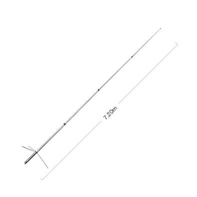 X700H 144/430MHz帯高利得2バンドグランドプレーンアンテナ