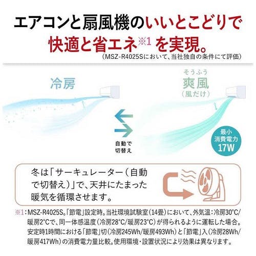 エアコン 本体のみ (霧ヶ峰) おもに6畳用 (冷房：6～9畳/暖房：5～6畳