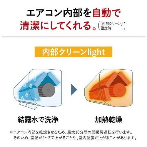 エアコン 本体のみ (霧ヶ峰) おもに6畳用 (冷房：6～9畳/暖房：5～6畳