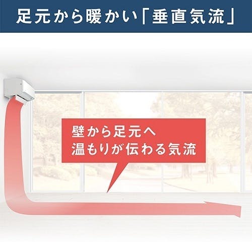 エアコン 26畳 本体のみ 単相200V ダイキン うるさらX Rシリーズ 換気