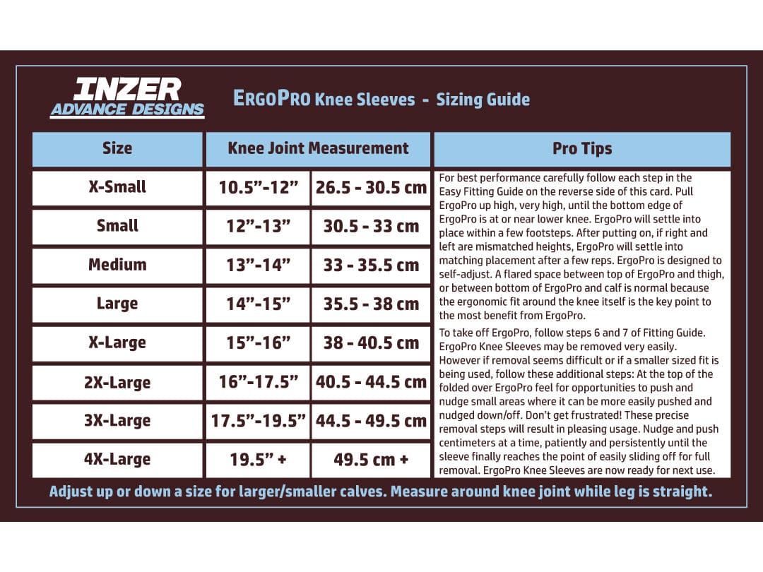 ErgoPro Knee Sleeves, The Ultra Performance Powerlifting Knee