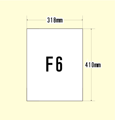 油絵 キャンバスサイズの種類と選び方,注意点あり。初心者におすすめの