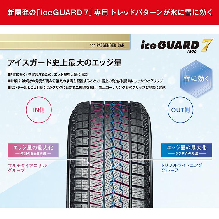 ヨコハマタイヤ（YOKOHAMA TIRE） 225/45R17 スタッドレス YOKOHAMA