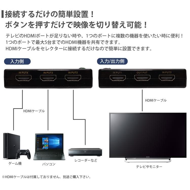 4K対応 HDMI セレクター リモコン 付き 切替器 5ポート 5入力 1出力