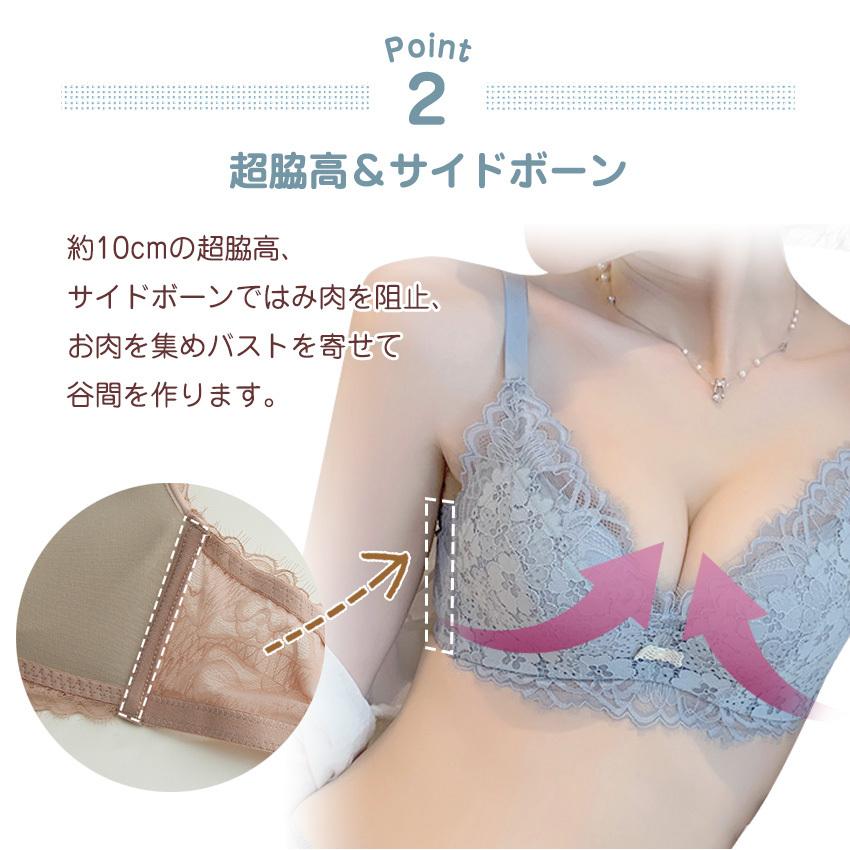 Iris Candy（アイリス キャンディ） ノンワイヤーブラセット ノン