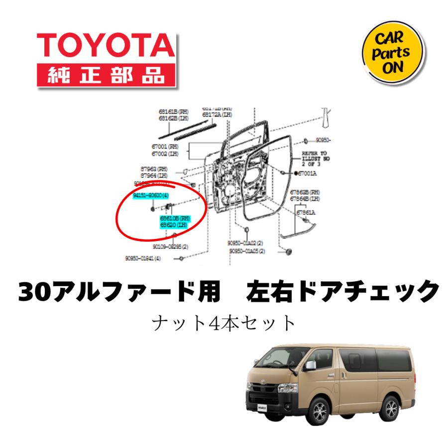トヨタ（TOYOTA） 純正部品 200ハイエースなどに 30アルファード用ドア