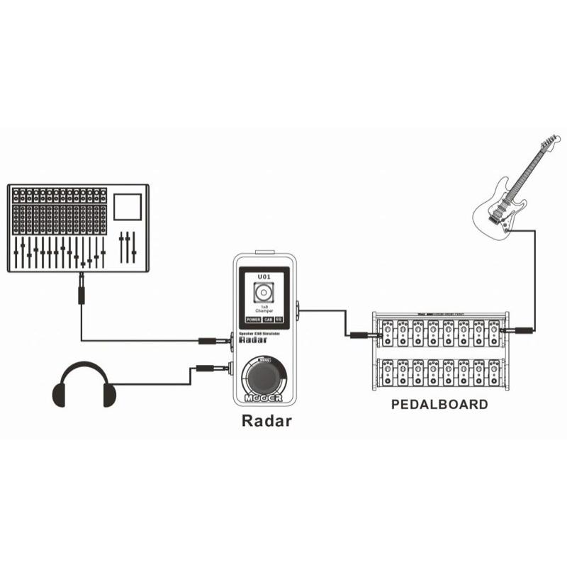 Mooer Radar スピーカーシミュレーター エフェクター : chuya-online