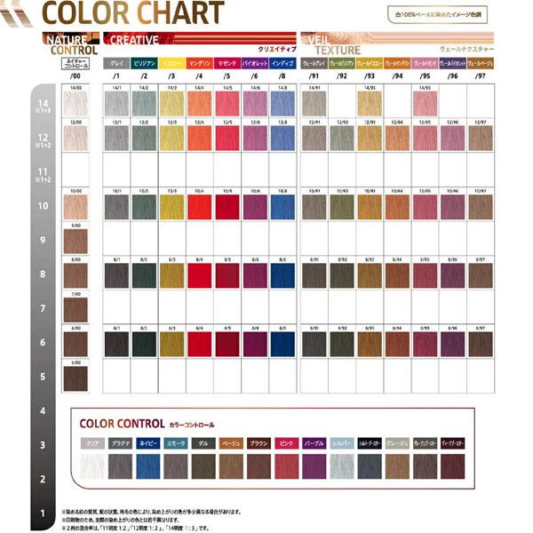 コレストンパーフェクト ウエラ ヘアカラー/コレストンパーフェクト +