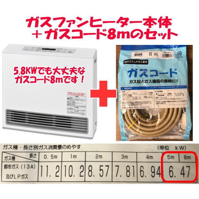 リンナイ（Rinnai） ◇8mガスコードとセット◇都市ガス用◇2023年製