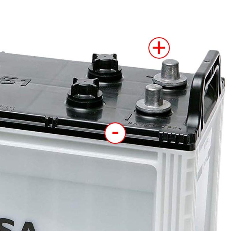 GSユアサ GSユアサバッテリー PRX-130F51 PRODA X プローダ エックス