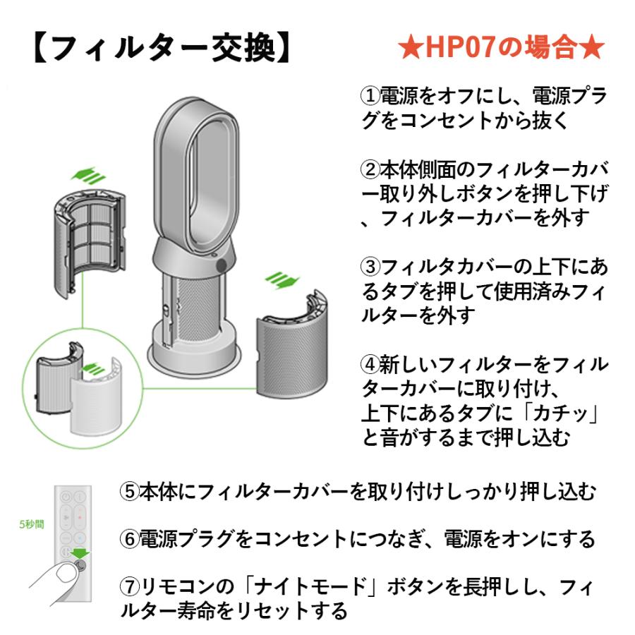 ダイソン Dyson 空気清浄機用フィルター 互換品 一体型 PH04 PH03 HP07