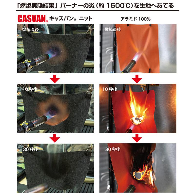 防火フード 防火頭巾 カムイプロファイター CASVAN AK-F219 消防 防災