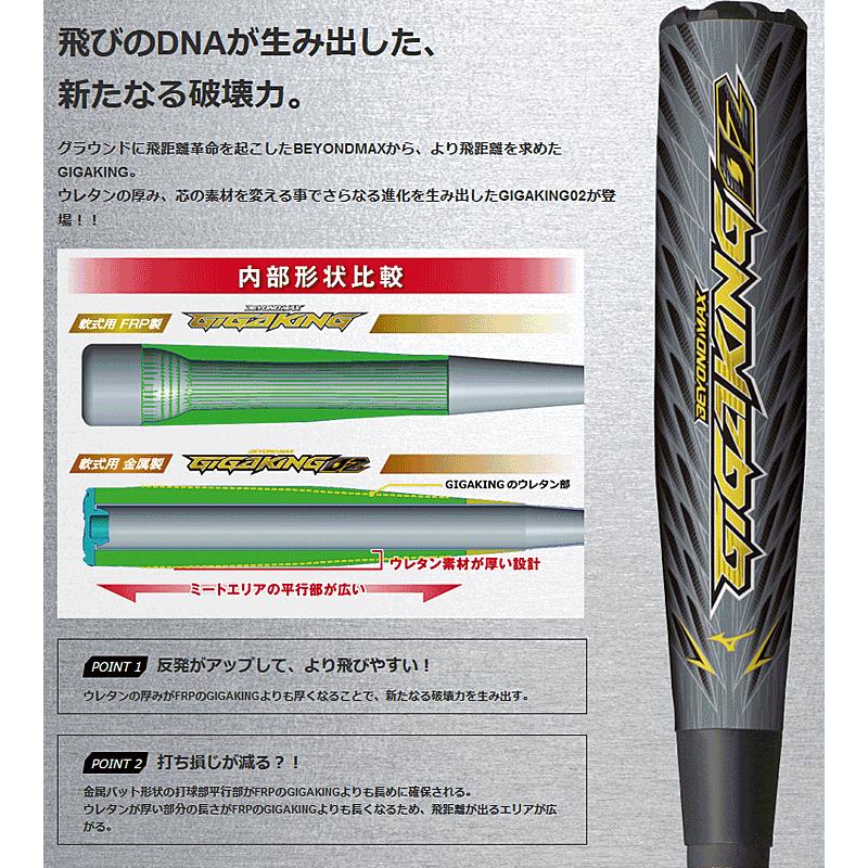 BEYONDMAX 野球バット ミズノ mizuno 軟式用 ビヨンドマックス